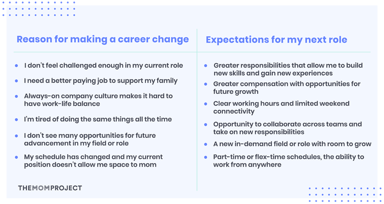 making-a-career-change